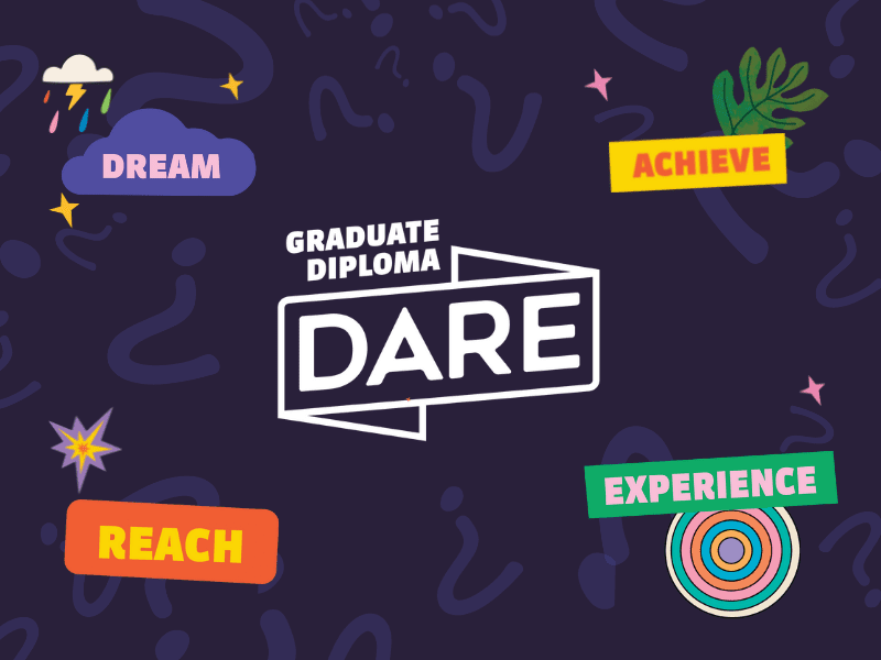 DARE Graduate Diploma - Year 6 Learning Program - St Peter's Woodlands